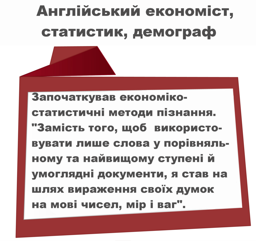 Вільям ПЕТТІ Вільям ПЕТТІ