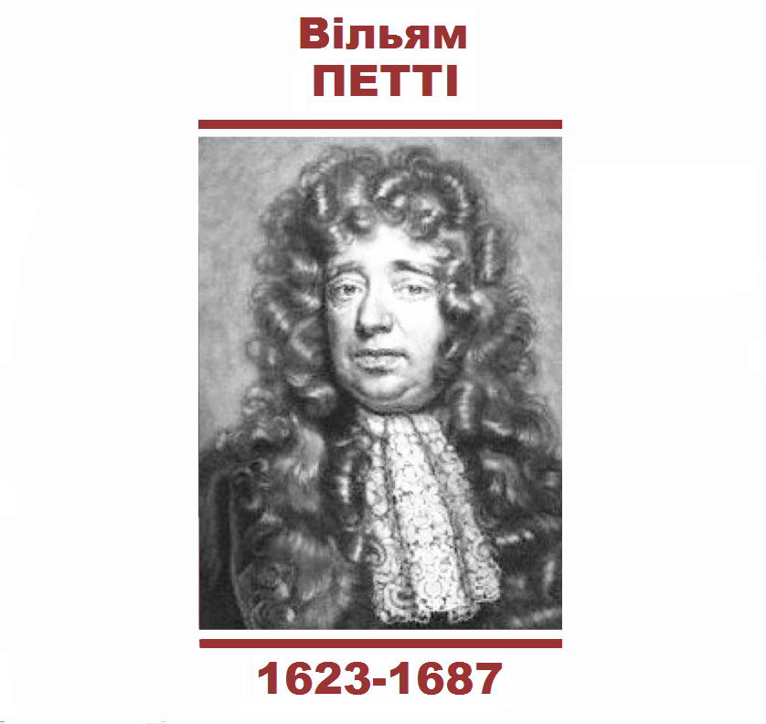 Вільям ПЕТТІ Вільям ПЕТТІ