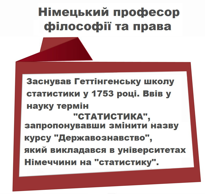 Готфрід Ахенваль Готфрід Ахенваль