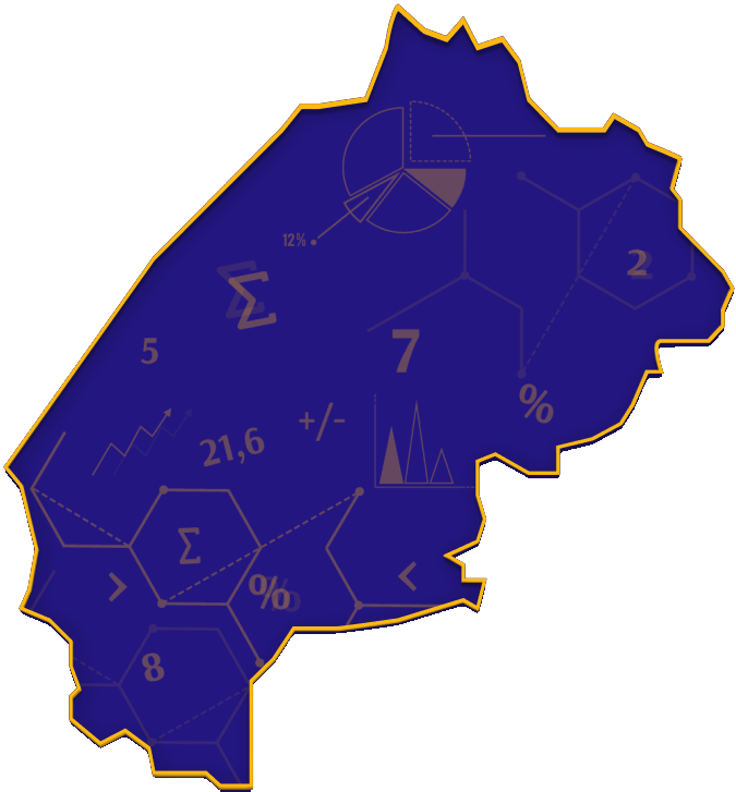 Lviv region in figures