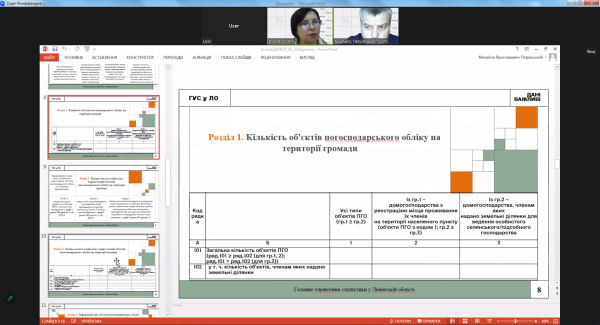 Повідомлення ГУСуЛО