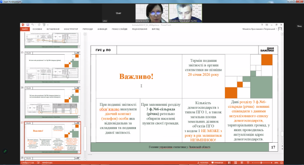 Повідомлення ГУСуЛО