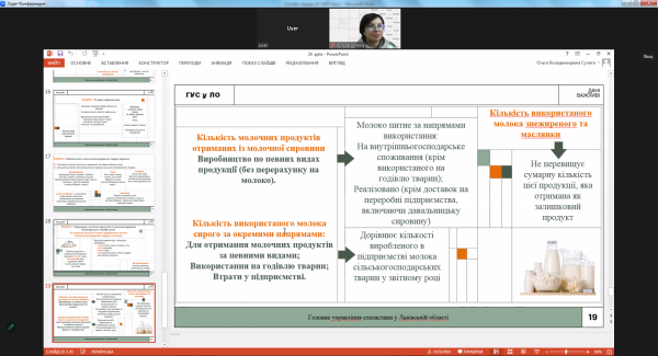 Повідомлення ГУСуЛО