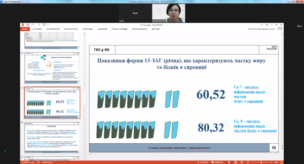 Повідомлення ГУСуЛО