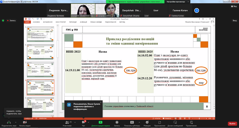 Повідомлення ГУСуЛО