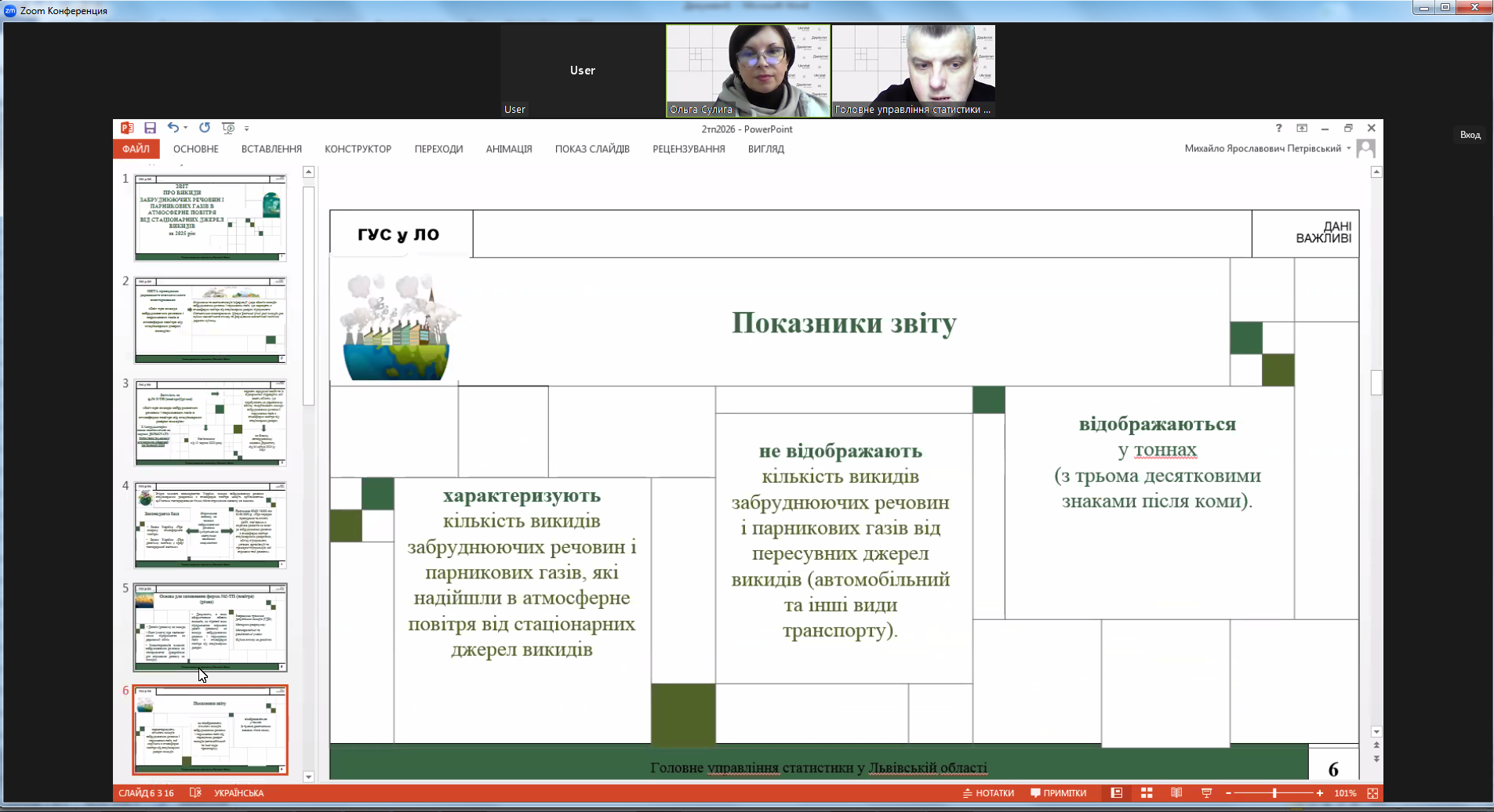 Повідомлення ГУСуЛО