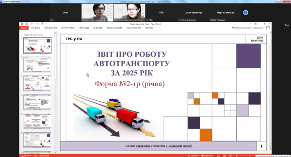 Повідомлення ГУСуЛО