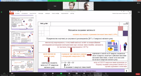 Повідомлення ГУСуЛО