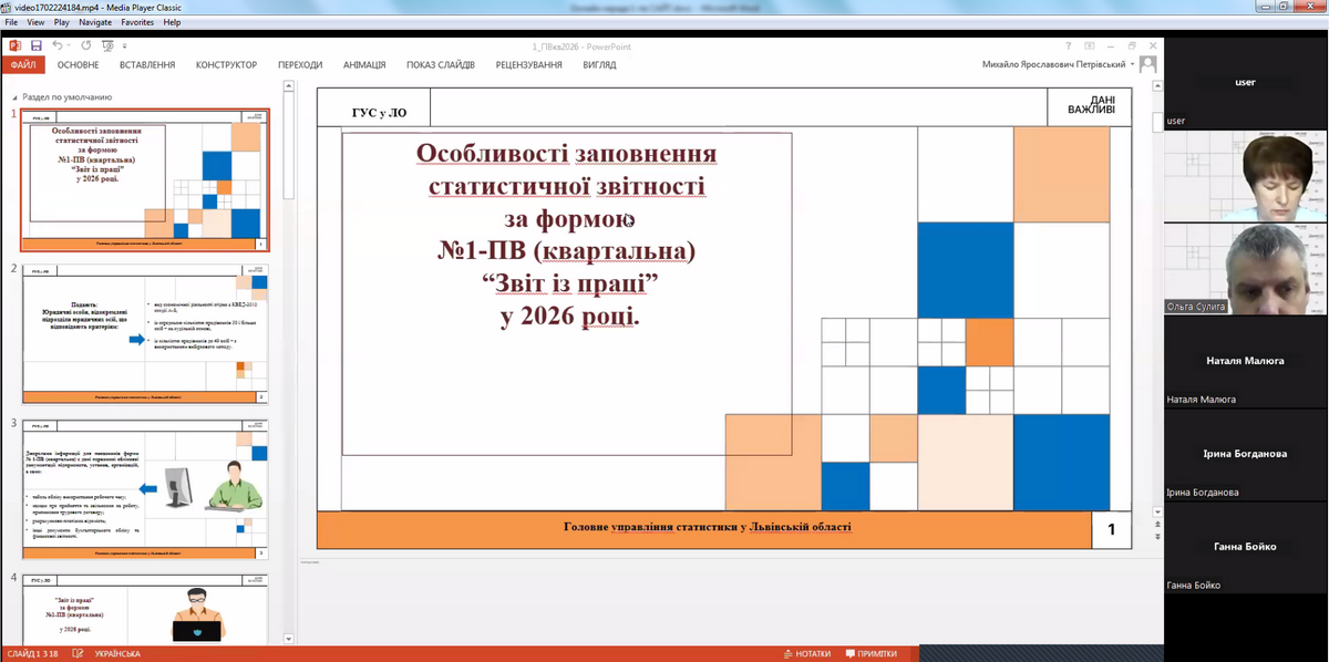 Повідомлення ГУСуЛО