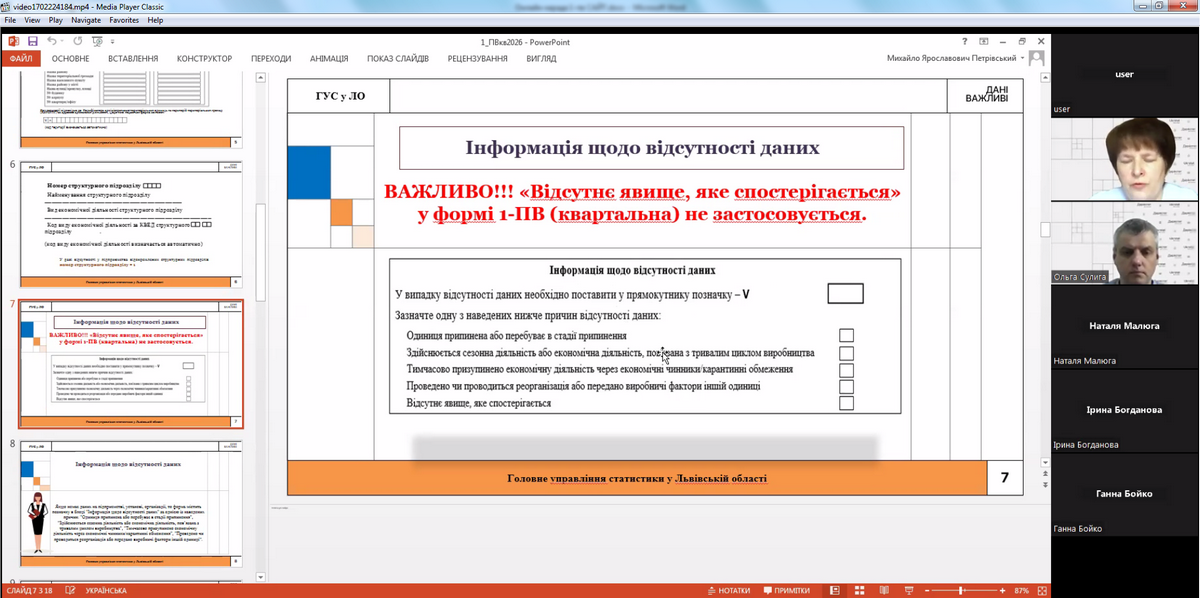 Повідомлення ГУСуЛО