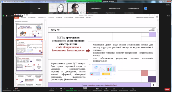 Повідомлення ГУСуЛО