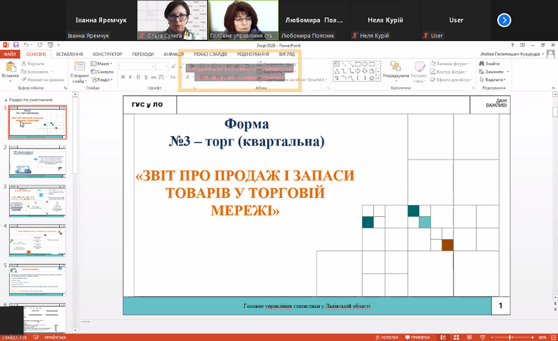 Повідомлення ГУСуЛО