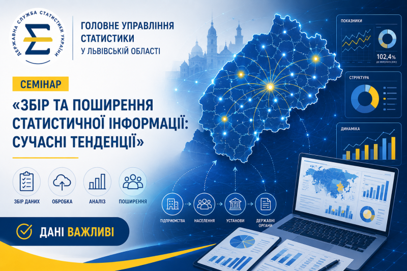 Повідомлення ГУСуЛО